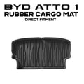 Atto 1 Rubber Cargo Mat
